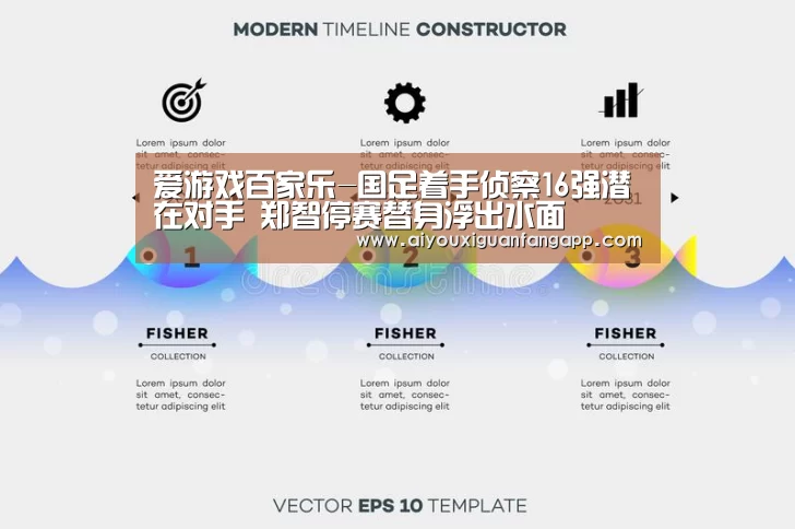 爱游戏百家乐-国足着手侦察16强潜在对手 郑智停赛替身浮出水面(图4) 爱游戏电竞
