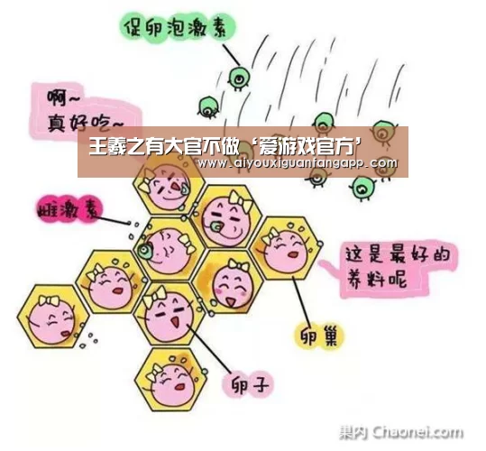 王羲之有大官不做‘爱游戏官方’(图3) 爱游戏百家乐
